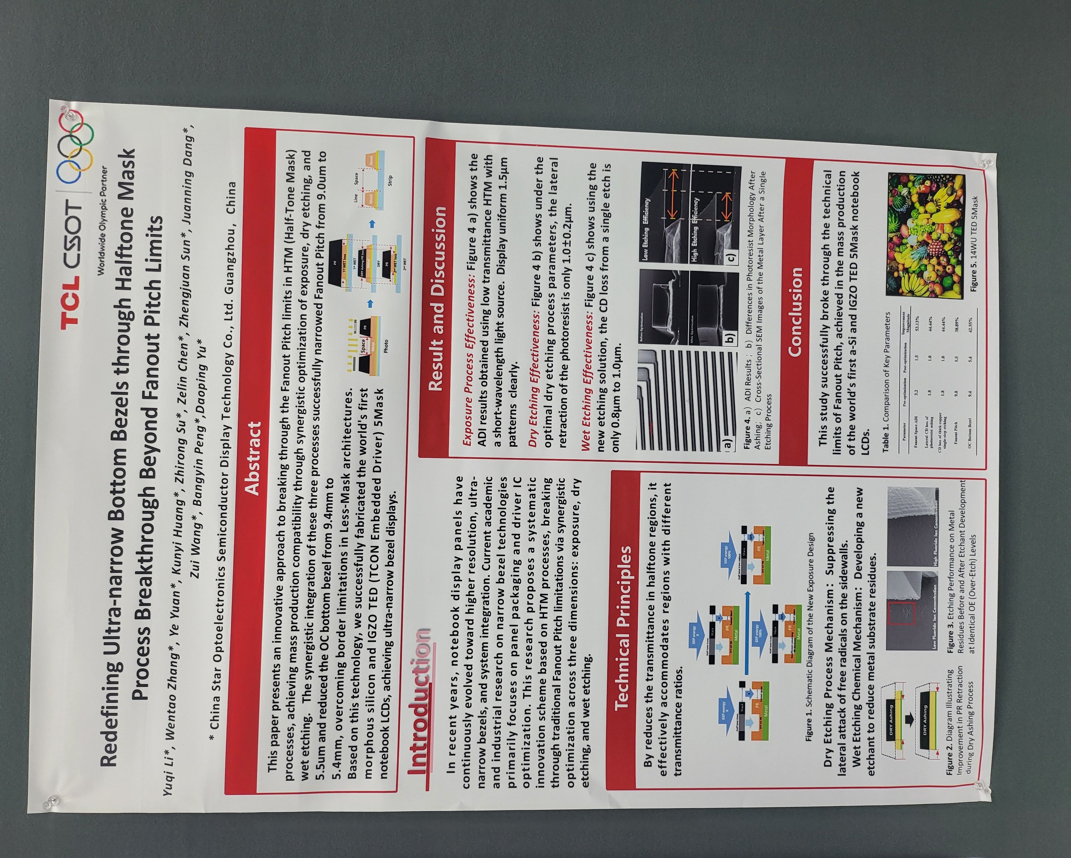 Poster 1
