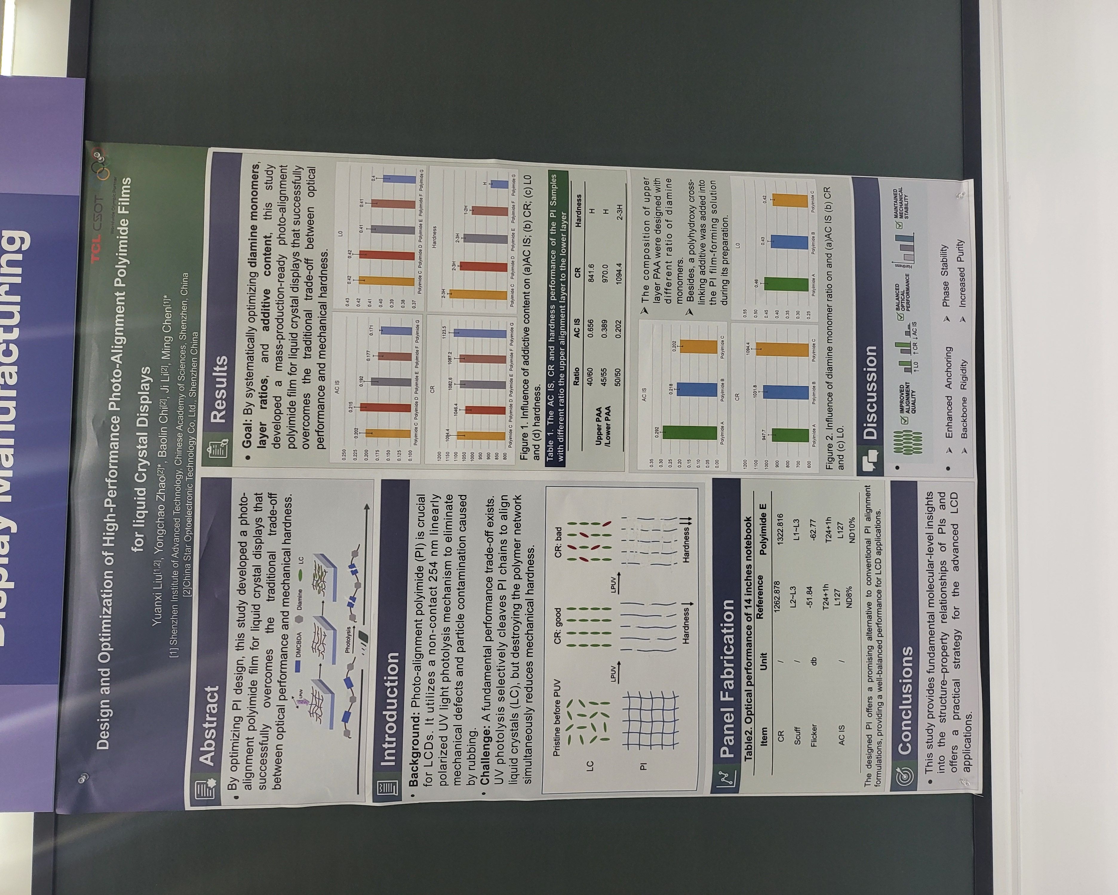 Poster 7