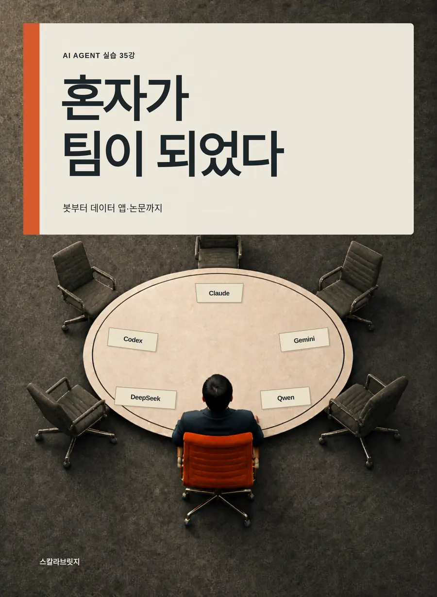 혼자가 팀이 되었다 표지